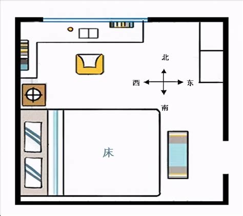 床头朝向窗户|床头朝哪个方向好？不要对着这4处，是有依据的